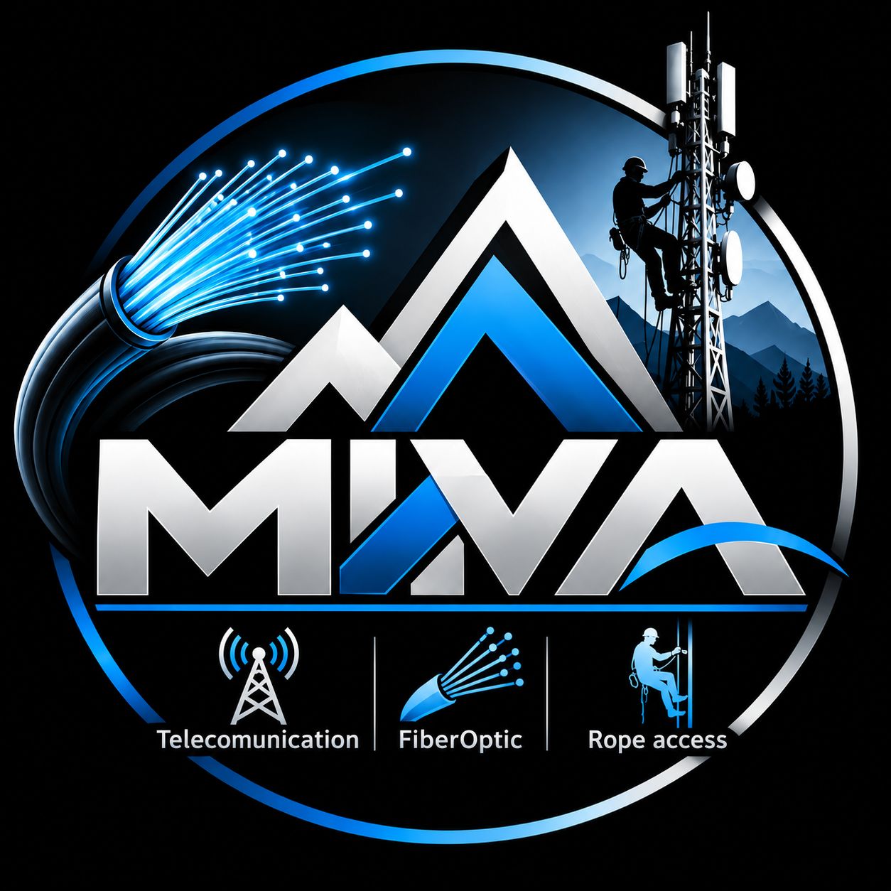 МИВА
